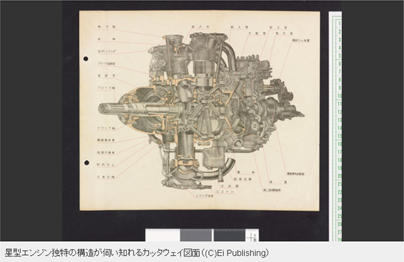 「零戦」エンジンの希少な取扱説明書を完全復刻④