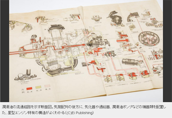 「零戦」エンジンの希少な取扱説明書を完全復刻⑤